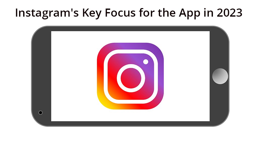 Instagram's Key Focus for 2023